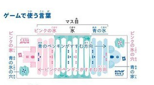 おさんぽギャモンフィールド