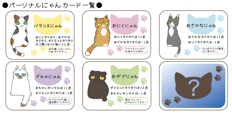 パーソナルにゃん