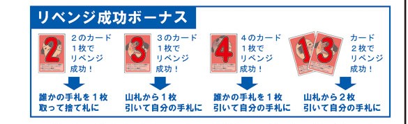 リベンジボーナス
