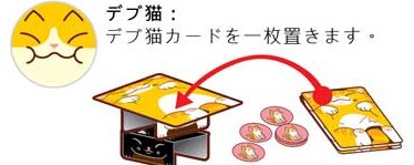 デブ猫