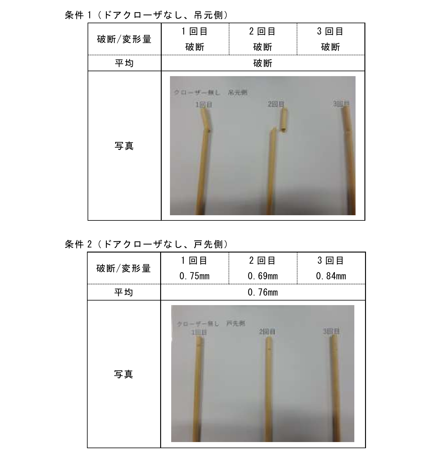 破壊実験