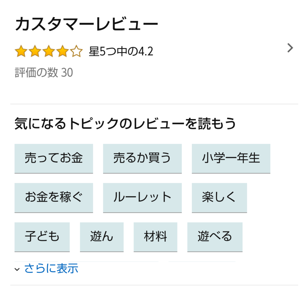 アマゾンレビュー評価
