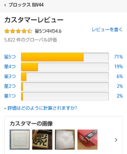 アマゾンレビュー