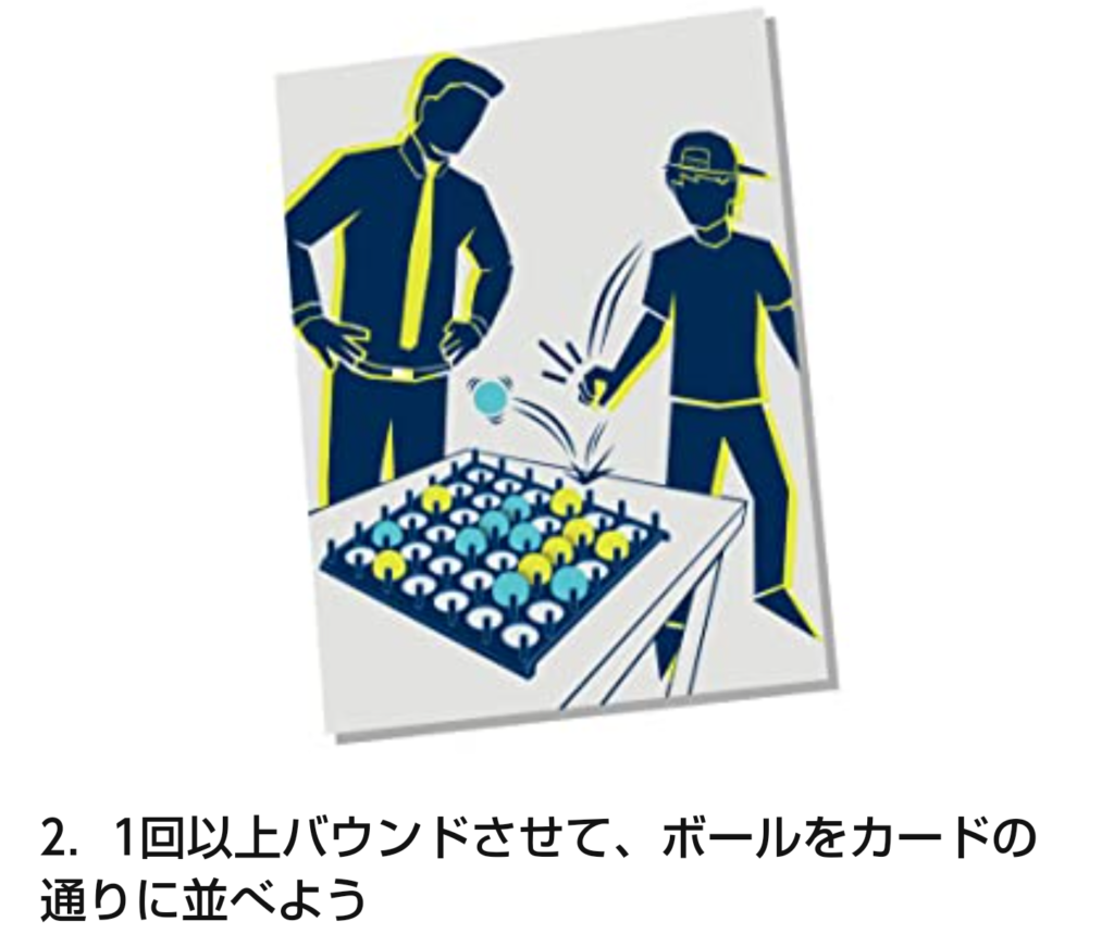 バウンドさせる